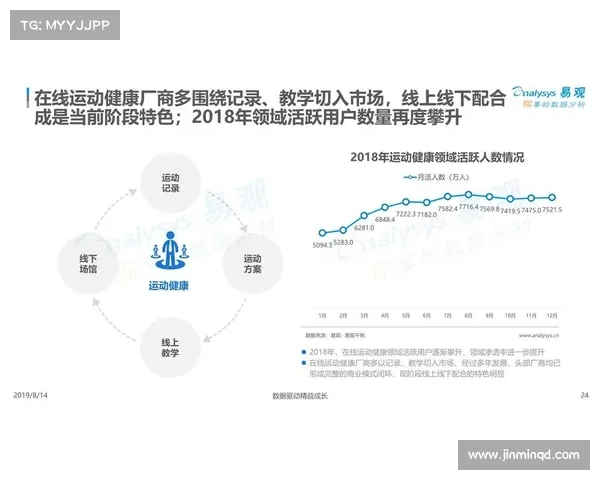 中国体育文化影响力全球排名第七 智库贡献力显著提升 中国体育文化影响力全球排名第七 智库贡献力显著提升