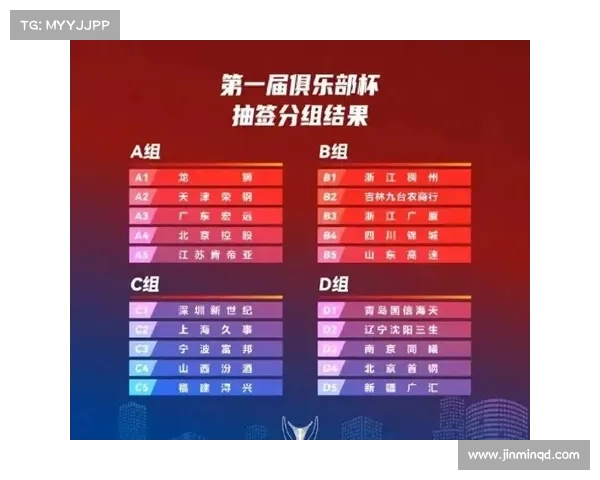 CBA俱乐部杯以千万奖金为引擎 打造全新品牌聚焦二线城市发展 CBA俱乐部杯以千万奖金为引擎 打造全新品牌聚焦二线城市发展